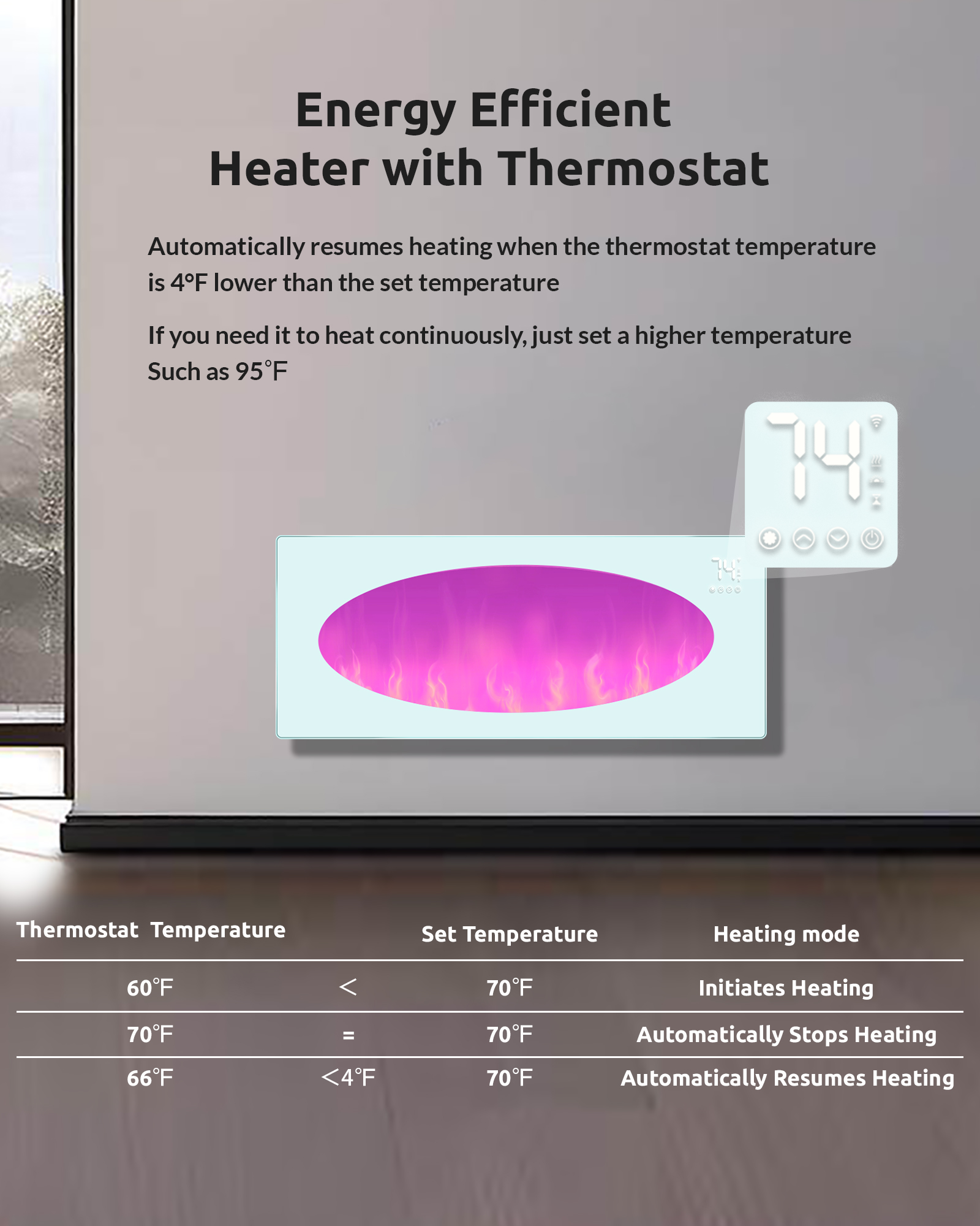 RMOATI Heater